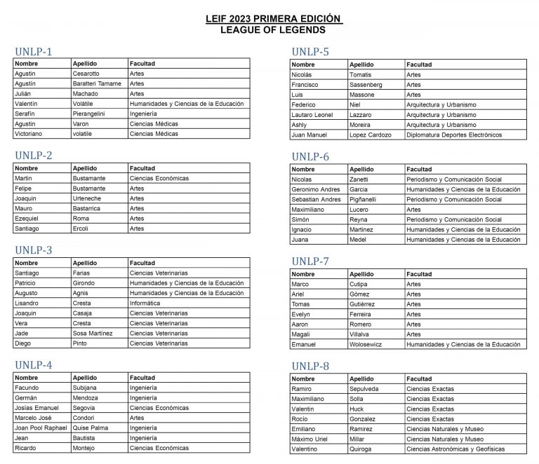 LEIF Equipos-1