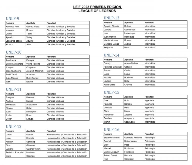 LEIF Equipos-2